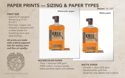 Knob Creek 9 Watercolor | Giclee Print