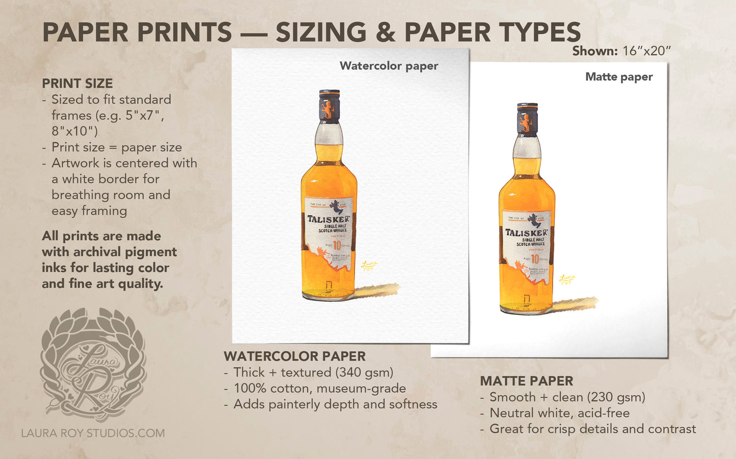 Talisker 10 Watercolor | Giclee Print