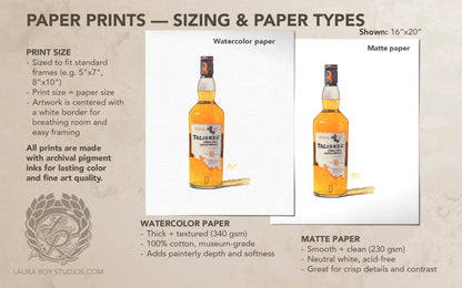 Talisker 10 Watercolor | Giclee Print