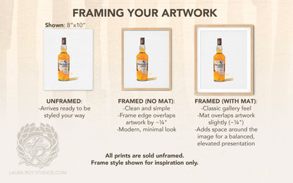 Talisker 10 Watercolor | Giclee Print