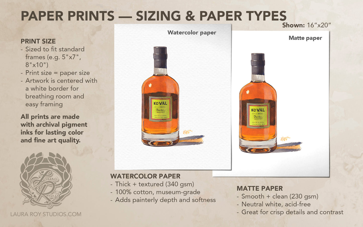 Koval Whiskey Watercolor | Giclee Print