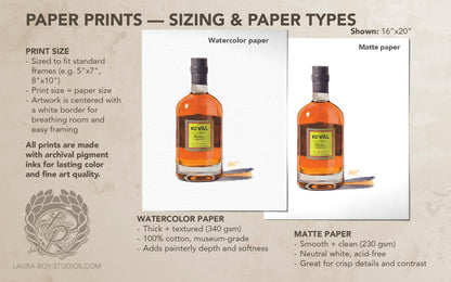 Koval Whiskey Watercolor | Giclee Print
