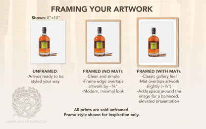 Koval Whiskey Watercolor | Giclee Print