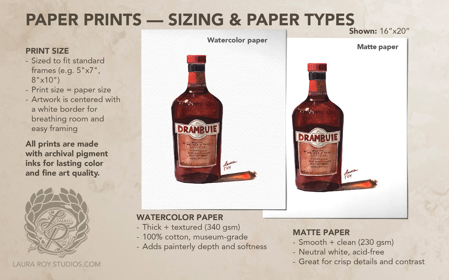 Drambuie Watercolor | Giclee Print