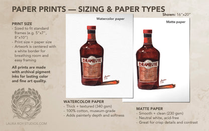 Drambuie Watercolor | Giclee Print