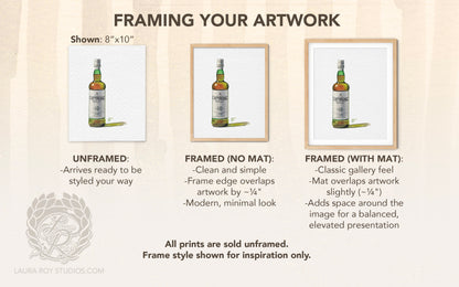Laphroaig 10 Watercolor | Giclée Print