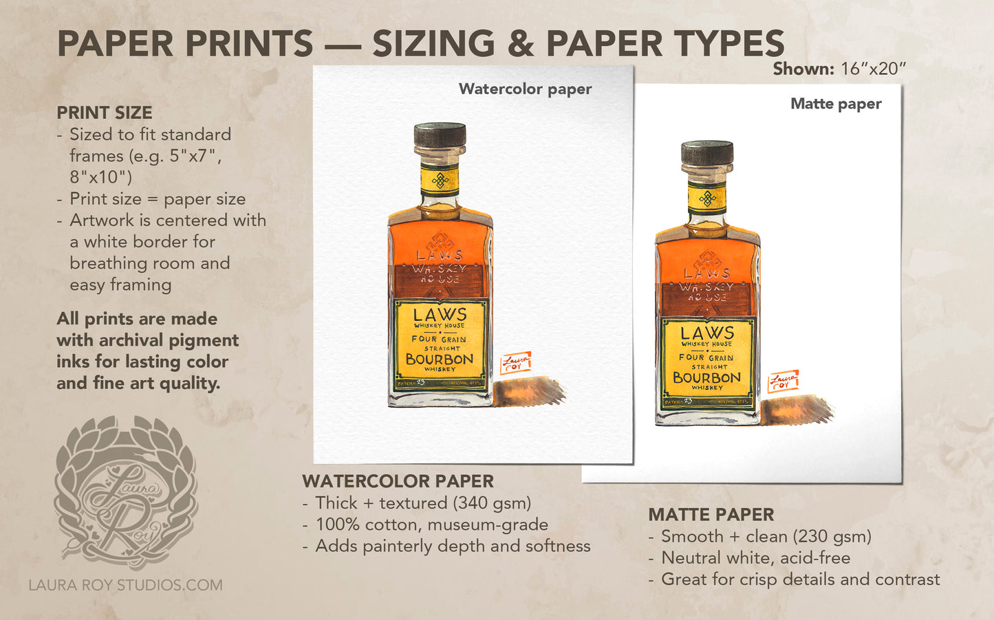 Laws Four Grain Bourbon Watercolor | Giclee Print