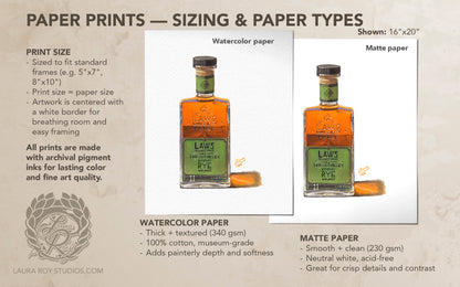 Laws Rye Watercolor | Giclee Print