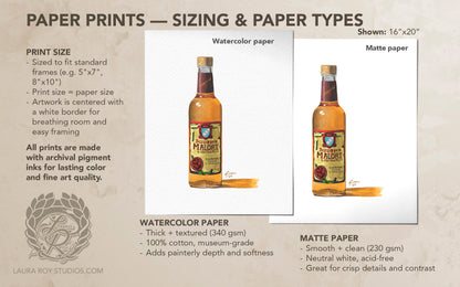 Malort Watercolor | Giclée Print