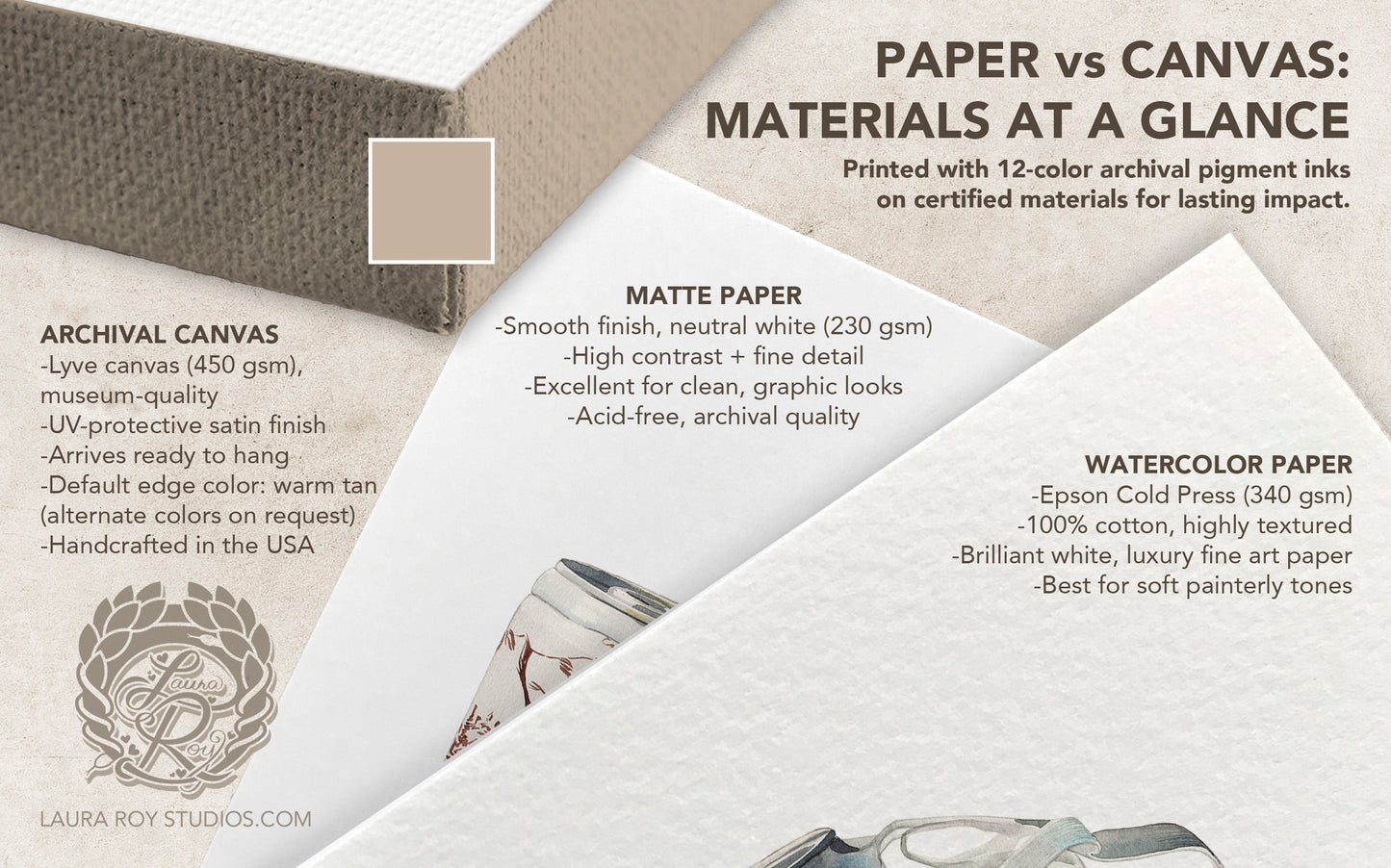 Old Style Watercolor | Giclée Print