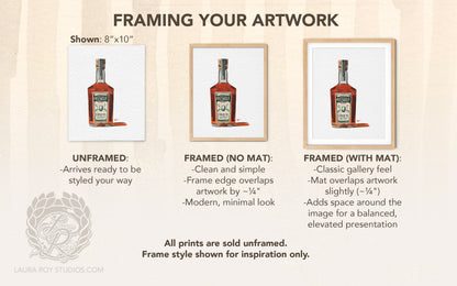 Pikesville Rye Watercolor | Giclée Print
