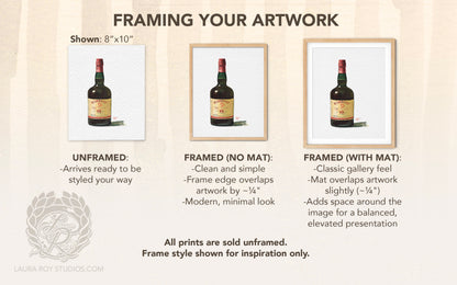 Redbreast Watercolor | Giclée Print
