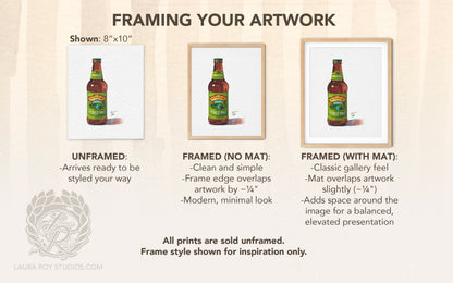 Sierra Nevada Pale Ale Watercolor | Giclée Print