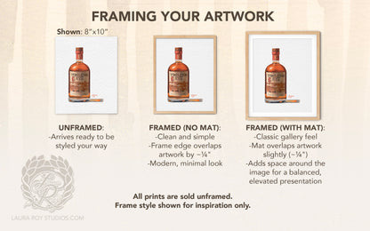 Templeton Rye Watercolor | Giclée Print