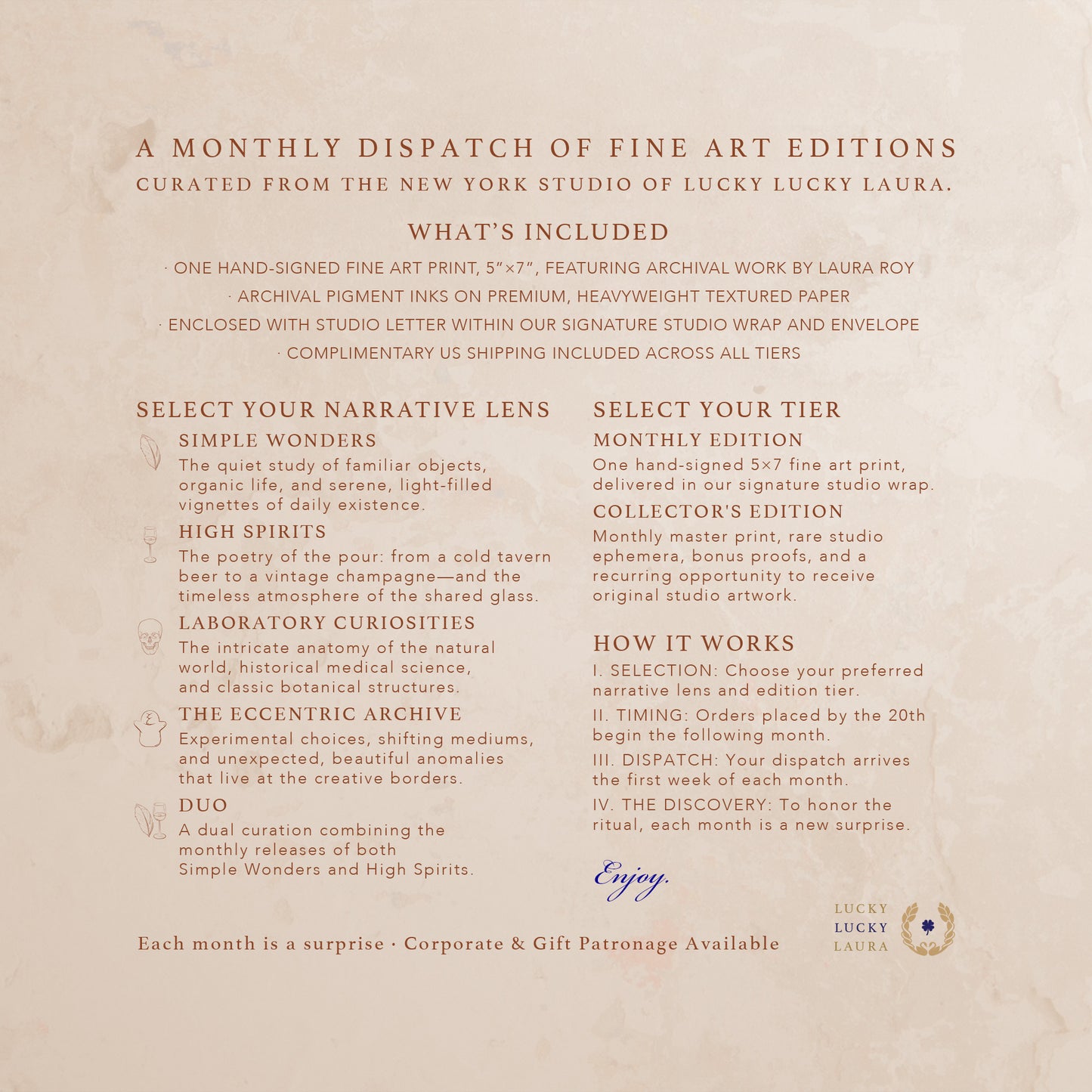 Monthly Mailed Hand-Signed Art Gift | Instant Gift Certificate Included