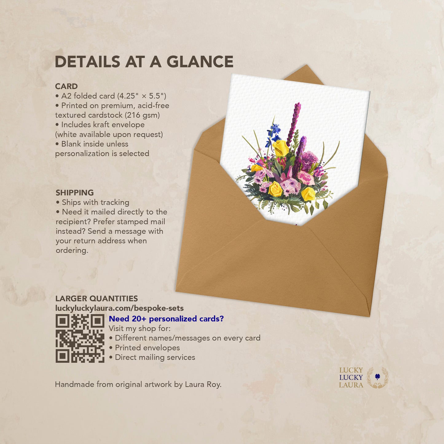 In Full Bloom Card | Personalized Mother's Day Floral Card