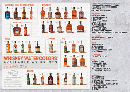 Rocks Glass Watercolor Art Print – Classic Cocktail Glass Illustration, Sophisticated Bar Decor